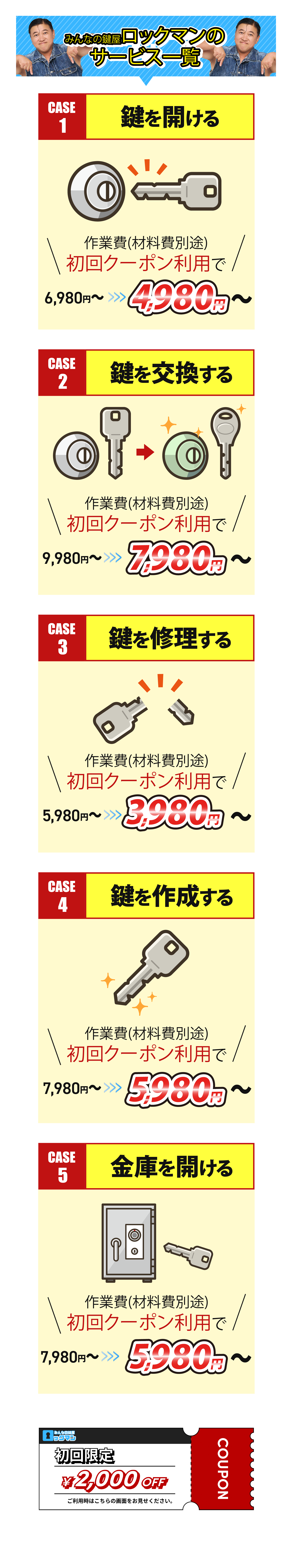 みんなの鍵屋ロックマンのサービス一覧